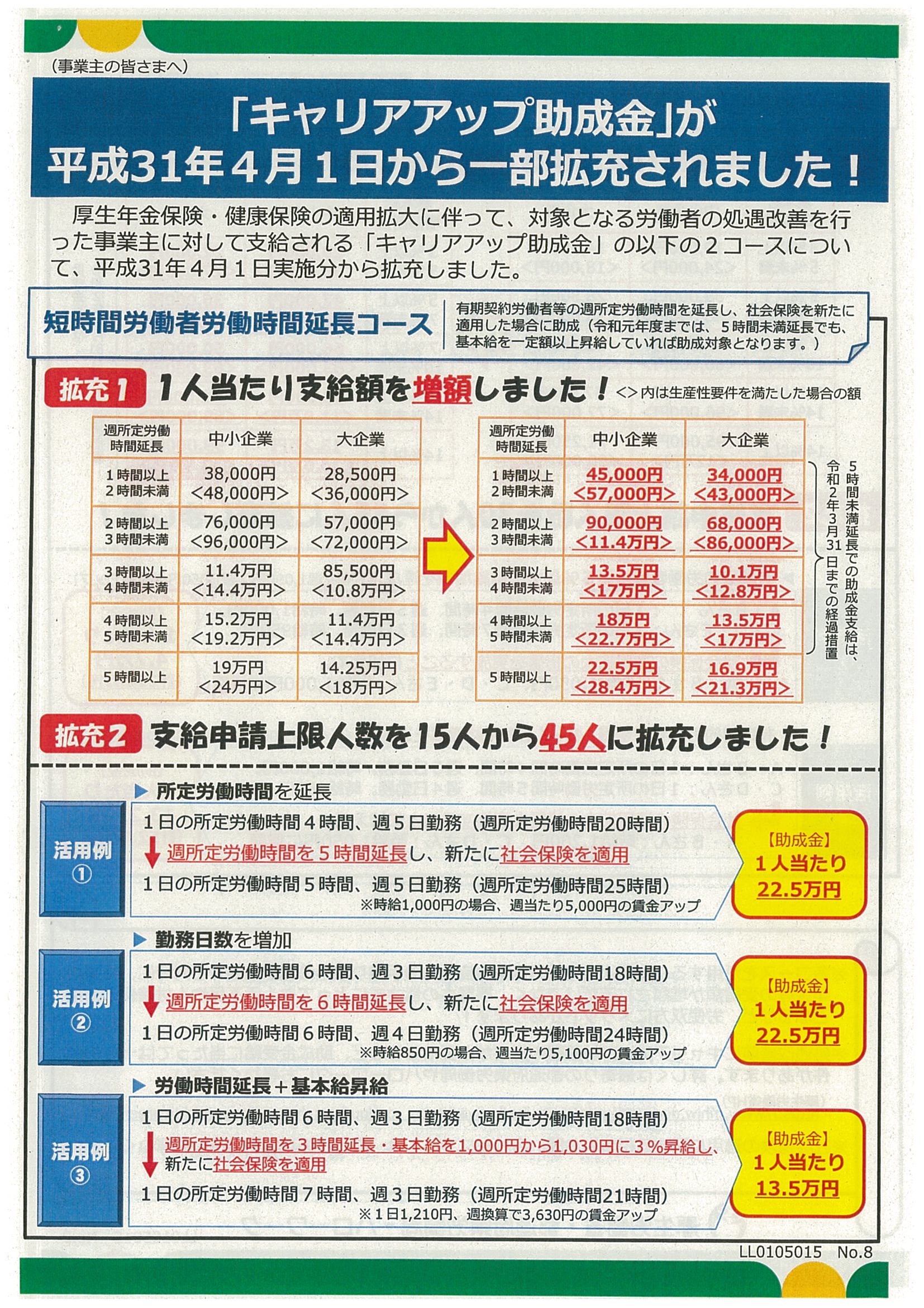 ハローワーク 経由 で 採用 助成 金